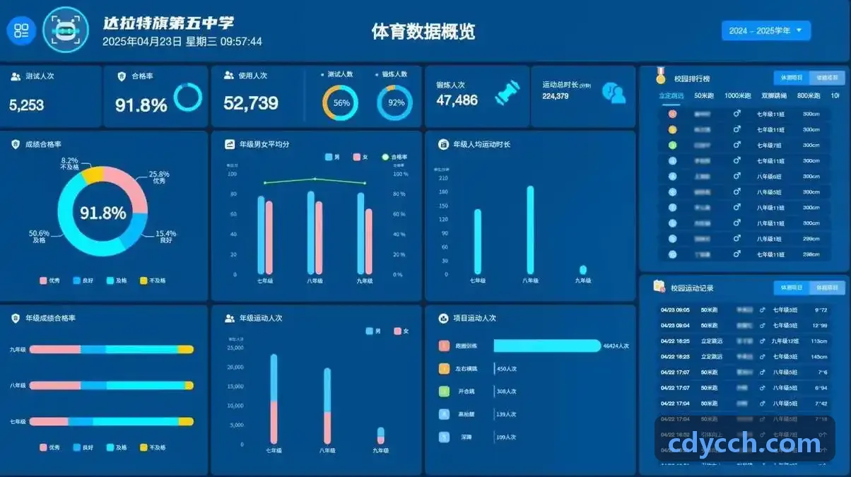 战术对抗模拟与预期进球分析实战数据图